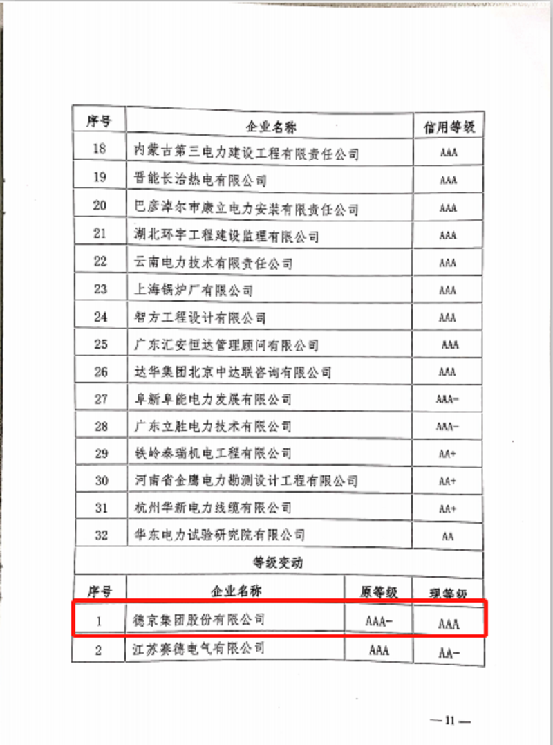 20200305104540194 hjc888»Æ½ð³Ç(Öйú¼¯ÍÅ)-¹Ù·½ÍøÕ¾